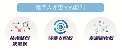 以“大变革”激活“大动能” 宁波出台人才新政30条