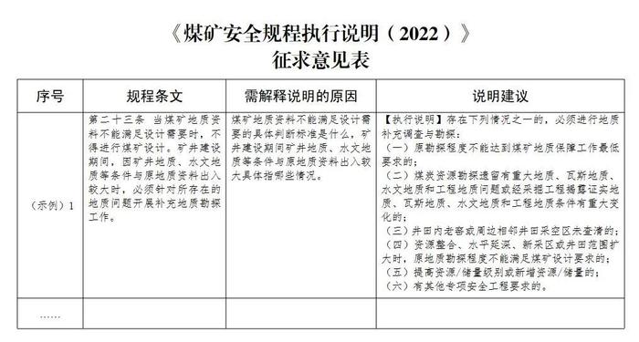 国家矿山安监局征集修订《煤矿安全规程执行说明》意见建议