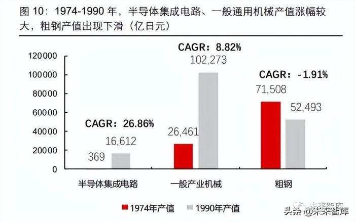 工业软件行业专题：从日本产业升级看国产工业软件格局演绎