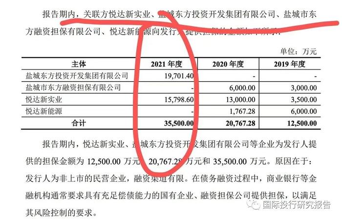 江苏润阳IPO豪赌：104亿负债！估值400亿！融资40亿！中介费已花3000万！中国好同学：范磊借90万创业陶龙忠回报40亿！