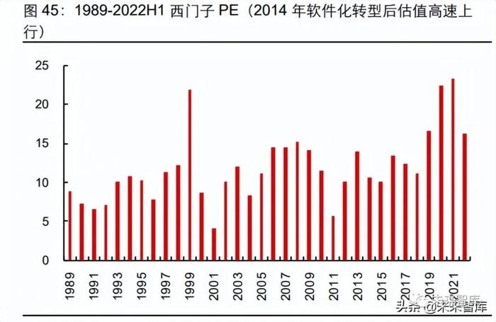 工业软件行业专题：从日本产业升级看国产工业软件格局演绎