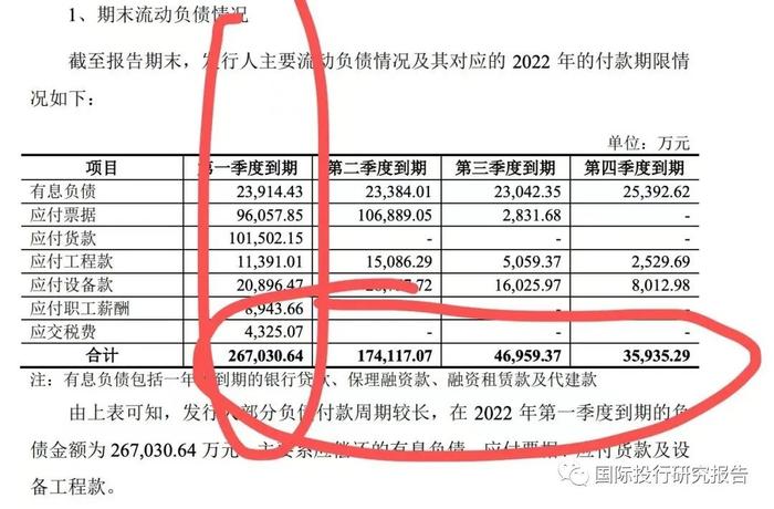 江苏润阳IPO豪赌：104亿负债！估值400亿！融资40亿！中介费已花3000万！中国好同学：范磊借90万创业陶龙忠回报40亿！