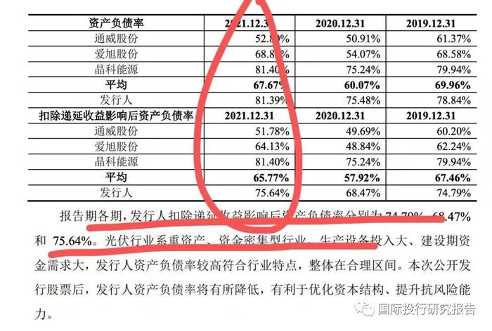 江苏润阳IPO豪赌：104亿负债！估值400亿！融资40亿！中介费已花3000万！中国好同学：范磊借90万创业陶龙忠回报40亿！