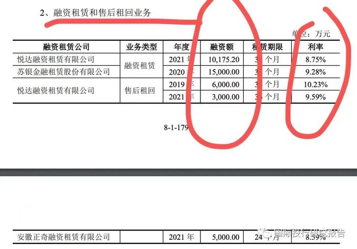 江苏润阳IPO豪赌：104亿负债！估值400亿！融资40亿！中介费已花3000万！中国好同学：范磊借90万创业陶龙忠回报40亿！