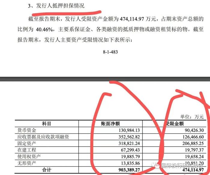 江苏润阳IPO豪赌：104亿负债！估值400亿！融资40亿！中介费已花3000万！中国好同学：范磊借90万创业陶龙忠回报40亿！