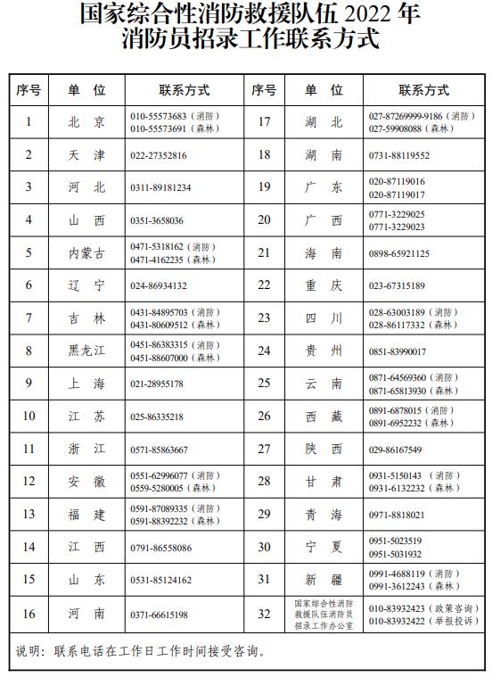 开始报名！安徽名额500个！