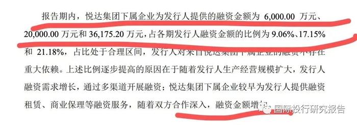 江苏润阳IPO豪赌：104亿负债！估值400亿！融资40亿！中介费已花3000万！中国好同学：范磊借90万创业陶龙忠回报40亿！