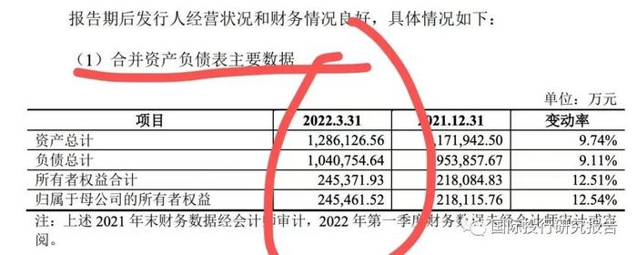 江苏润阳IPO豪赌：104亿负债！估值400亿！融资40亿！中介费已花3000万！中国好同学：范磊借90万创业陶龙忠回报40亿！