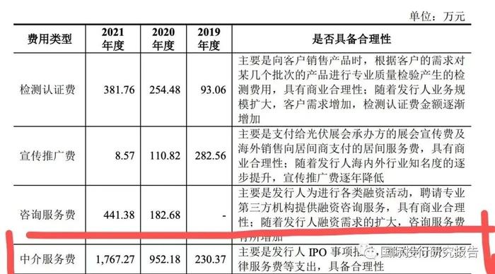 江苏润阳IPO豪赌：104亿负债！估值400亿！融资40亿！中介费已花3000万！中国好同学：范磊借90万创业陶龙忠回报40亿！