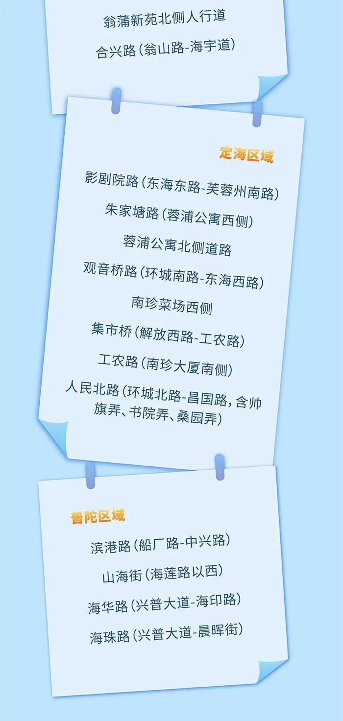 延长至12月31日！舟山“千岛停车”路内泊位优惠继续！