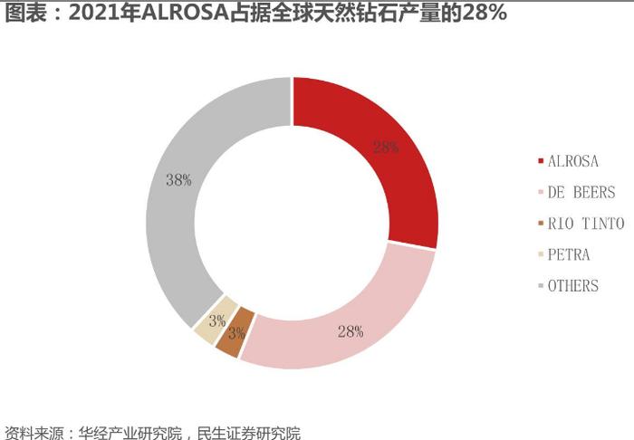 新兴产业之都|压机一响，黄金万两！全球最大人造钻石产地是怎样炼成的？