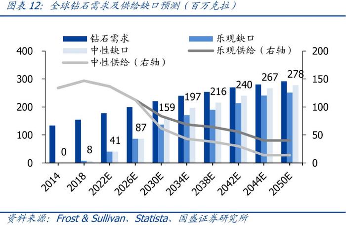 新兴产业之都|压机一响，黄金万两！全球最大人造钻石产地是怎样炼成的？