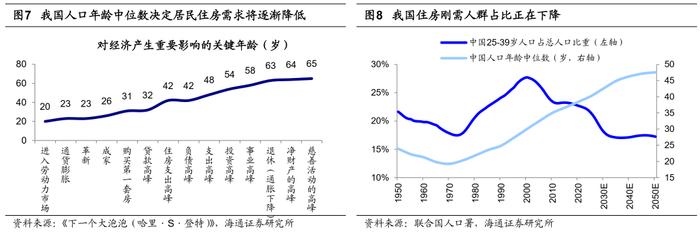 海通证券荀玉根：市场在担心什么？倒春寒可能未完保持耐心