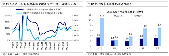 海通证券荀玉根：市场在担心什么？倒春寒可能未完保持耐心