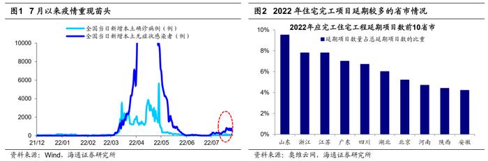 海通证券荀玉根：市场在担心什么？倒春寒可能未完保持耐心