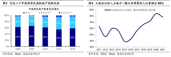 海通证券荀玉根：市场在担心什么？倒春寒可能未完保持耐心