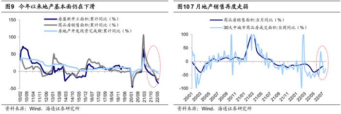 海通证券荀玉根：市场在担心什么？倒春寒可能未完保持耐心