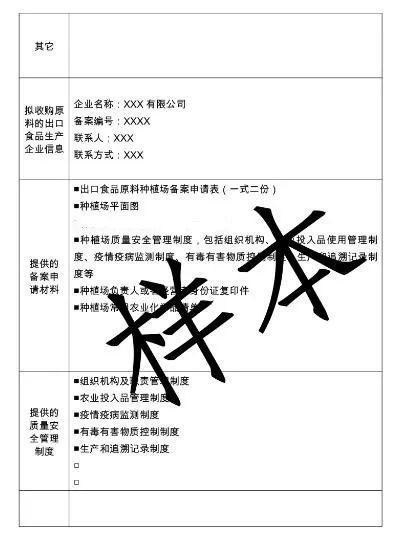 取消第三方检测要求！详解如何快速申请出口食品原料种植场备案