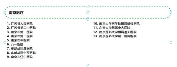 宜居城市大比拼：南京长沙，工作生活选哪个？