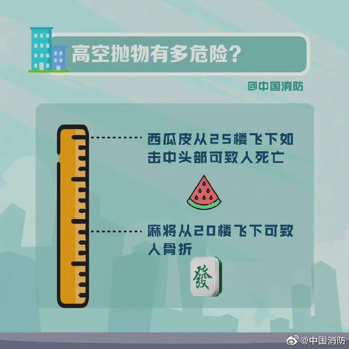 男孩高空抛物不听劝，妈妈这招绝了！网友直呼“比说一万次都管用”