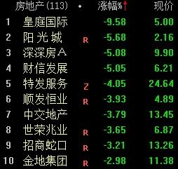 盘面解读丨收评：创业板指涨超2% 新能源车、消费电子板块大涨