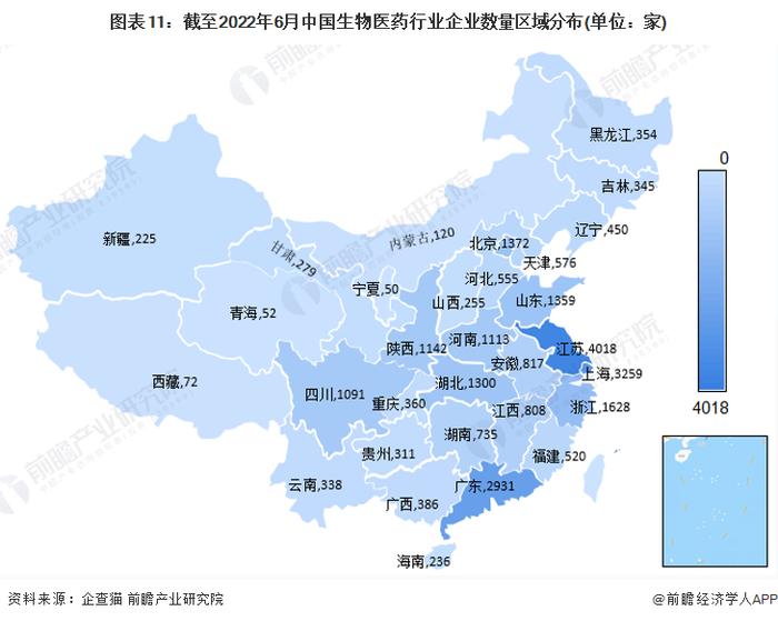 预见2022：《2022年中国生物医药行业全景图谱》(附市场规模、竞争格局和发展前景等)