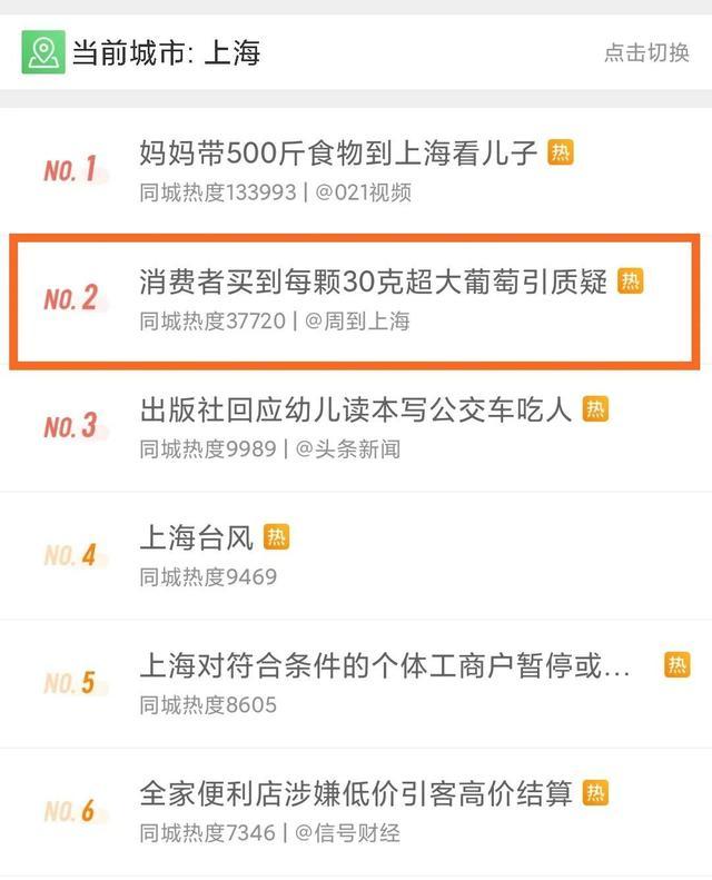 每颗葡萄竟然有30克重？！专家：不是越大越好