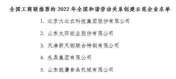 关于全国工商联推荐的2022年全国和谐劳动关系创建示范企业名单的公示