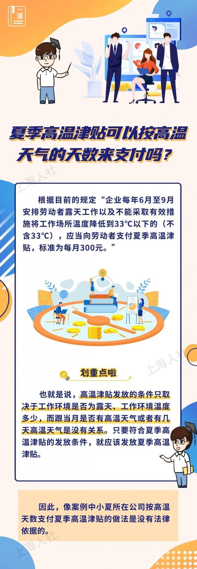 发了“清凉礼包”，就可以不发夏季高温津贴了吗？来看这些关于高温津贴的解答→