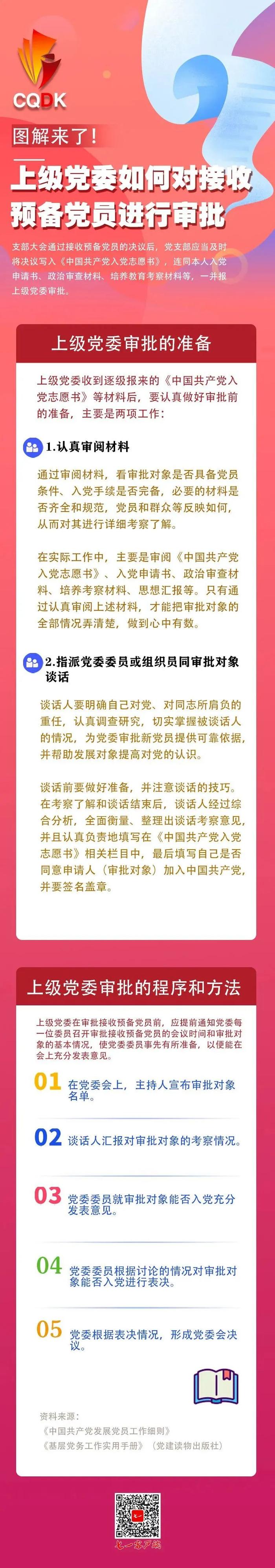 上级党委如何对接收预备党员进行审批？