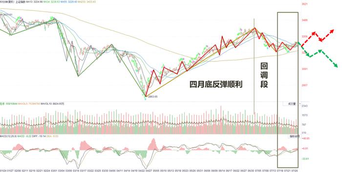 中金固收：临界点上的转债