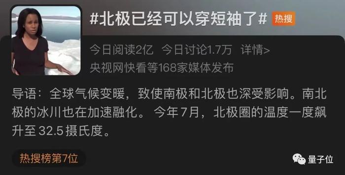 在北极都可以穿短袖了，温度飙升至32.5℃