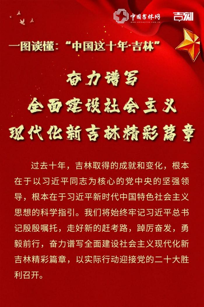 一图读懂！十年来，吉林大地发生了翻天覆地、令人瞩目的历史性变化