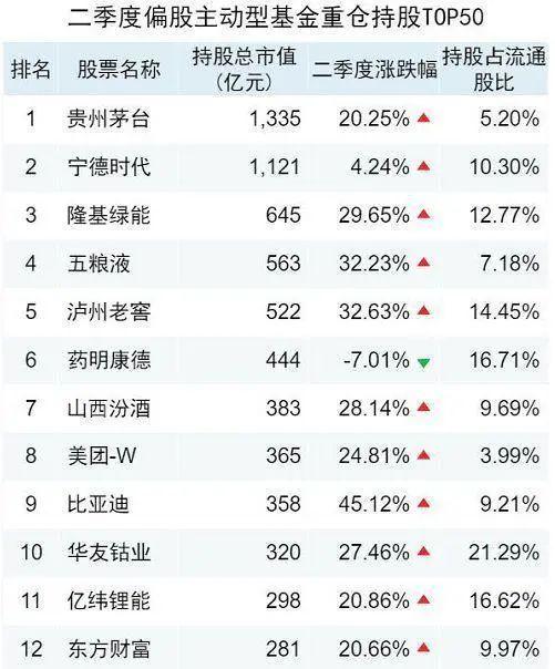 什么情况？月薪22万的“宁王”副董事长突然辞职！公司深夜回应