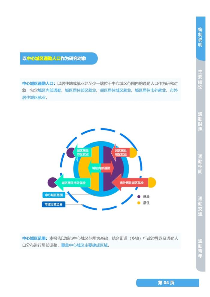 中规院：2022年度中国主要城市通勤监测报告