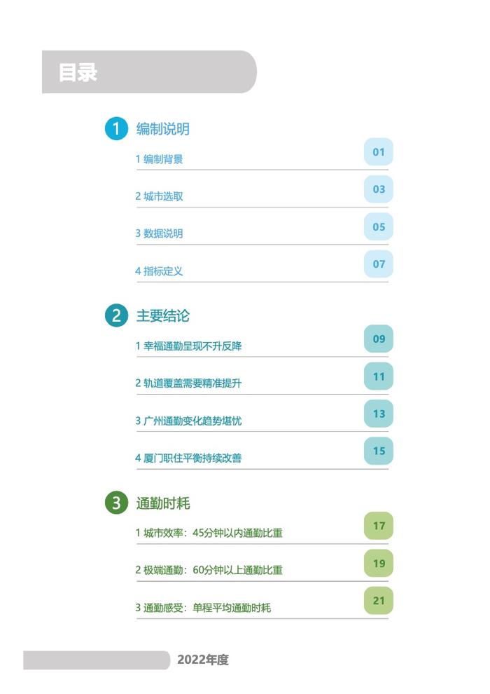 中规院：2022年度中国主要城市通勤监测报告