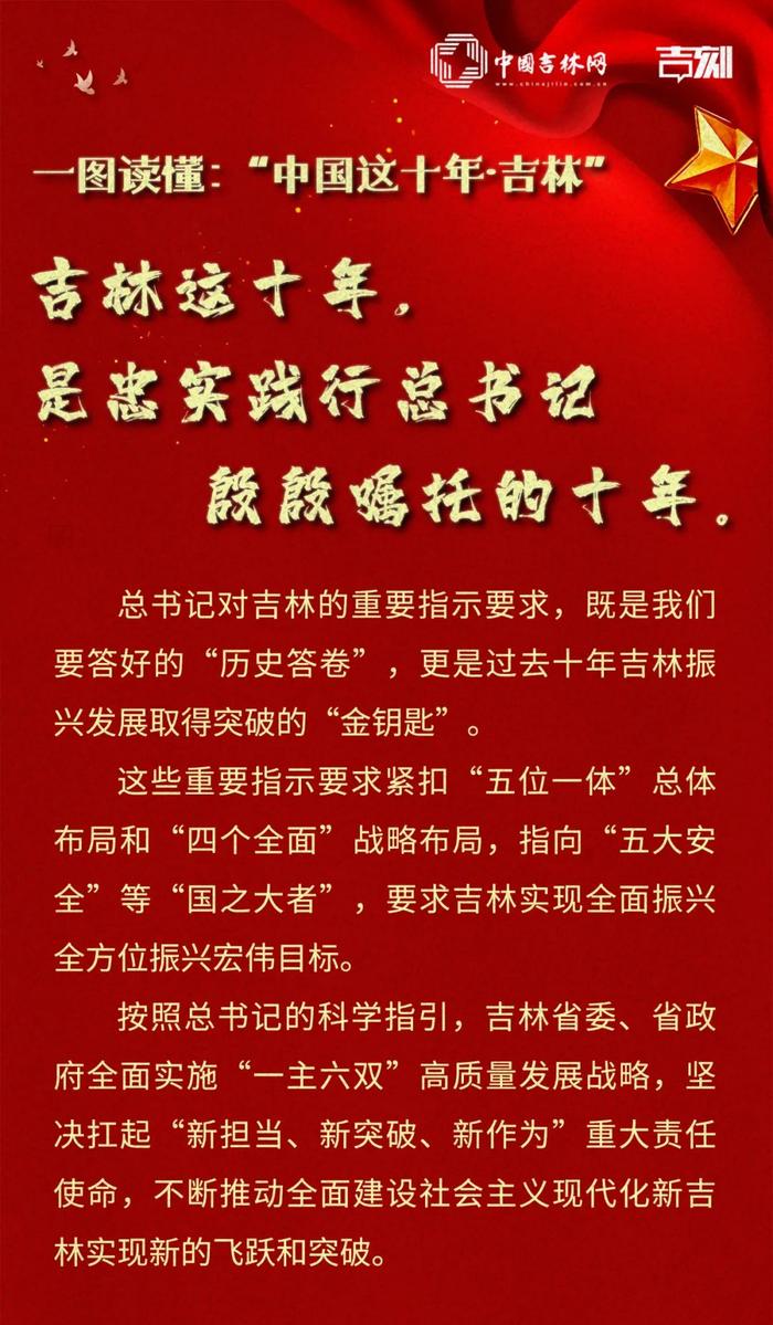 一图读懂！十年来，吉林大地发生了翻天覆地、令人瞩目的历史性变化