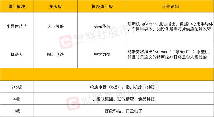 【每日收评】上证指数破位跌超2%，两市仅400余家个股翻红，明日能否迎来修复？