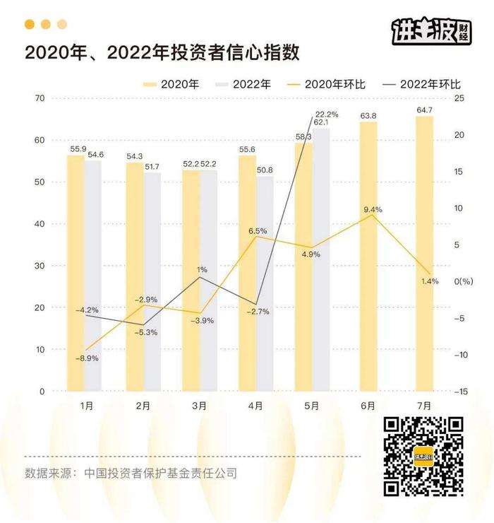 从网红到长红：钟薛高怎么做才能活得长久