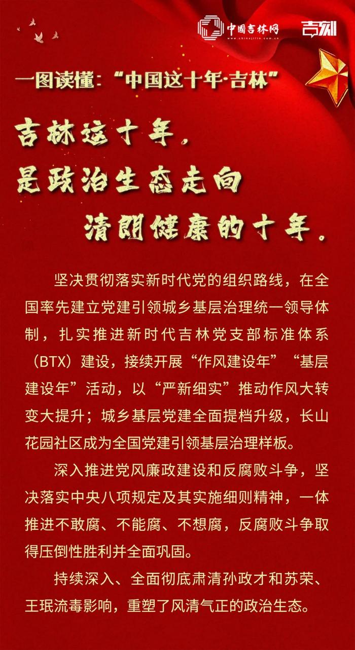 一图读懂！十年来，吉林大地发生了翻天覆地、令人瞩目的历史性变化