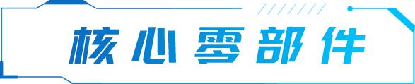 【今日推荐】工业自动化深度研究合集—人口大逆转和产业升级背景下的黄金赛道