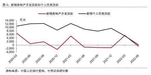 提前还房贷要收1%补偿金？交行删除争议公告