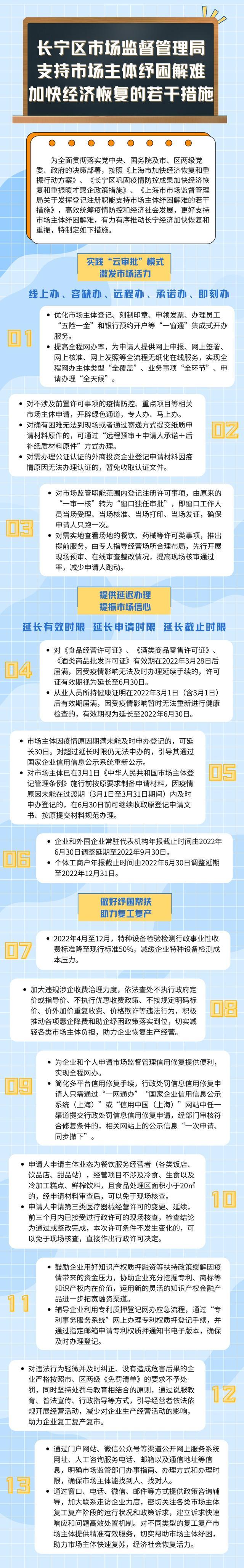 先办事、后补材料！长宁这项服务深受企业称赞