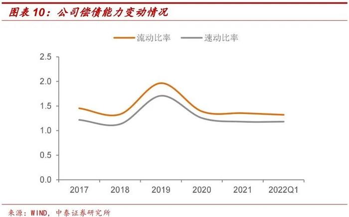 定制家居再起航，建议积极申购 ——欧22转债申购价值分析