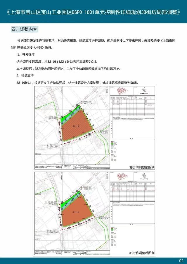 腾退落后产能，引进优质项目，宝山这里控制性详细规划局部调整正在公示