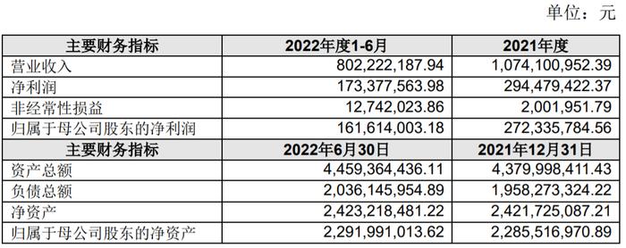 加大ESG投资！南京钢铁拟21.75亿元购买柏中环境股份