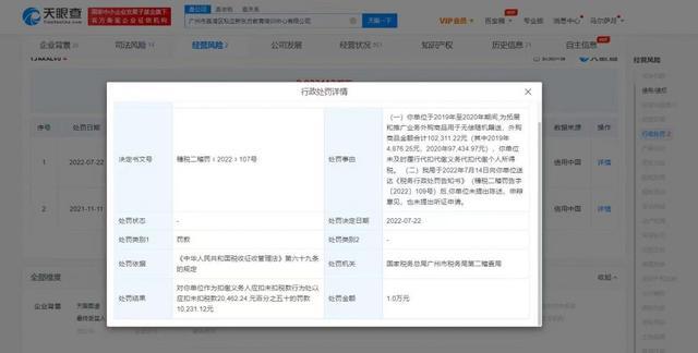 快讯！新东方两公司未代扣代缴个税被罚2.1万