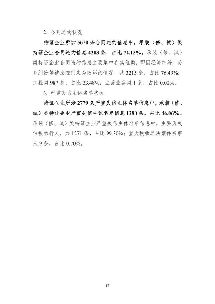 差级企业1110家！优级企业占比15.85%！国家能源局发布电力行业信用状况年度分析报告（2022）！