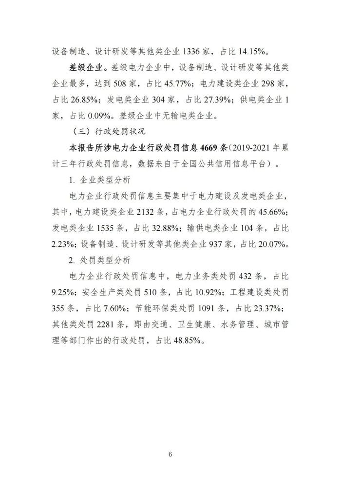 差级企业1110家！优级企业占比15.85%！国家能源局发布电力行业信用状况年度分析报告（2022）！