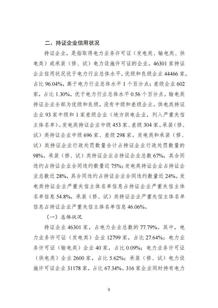 差级企业1110家！优级企业占比15.85%！国家能源局发布电力行业信用状况年度分析报告（2022）！